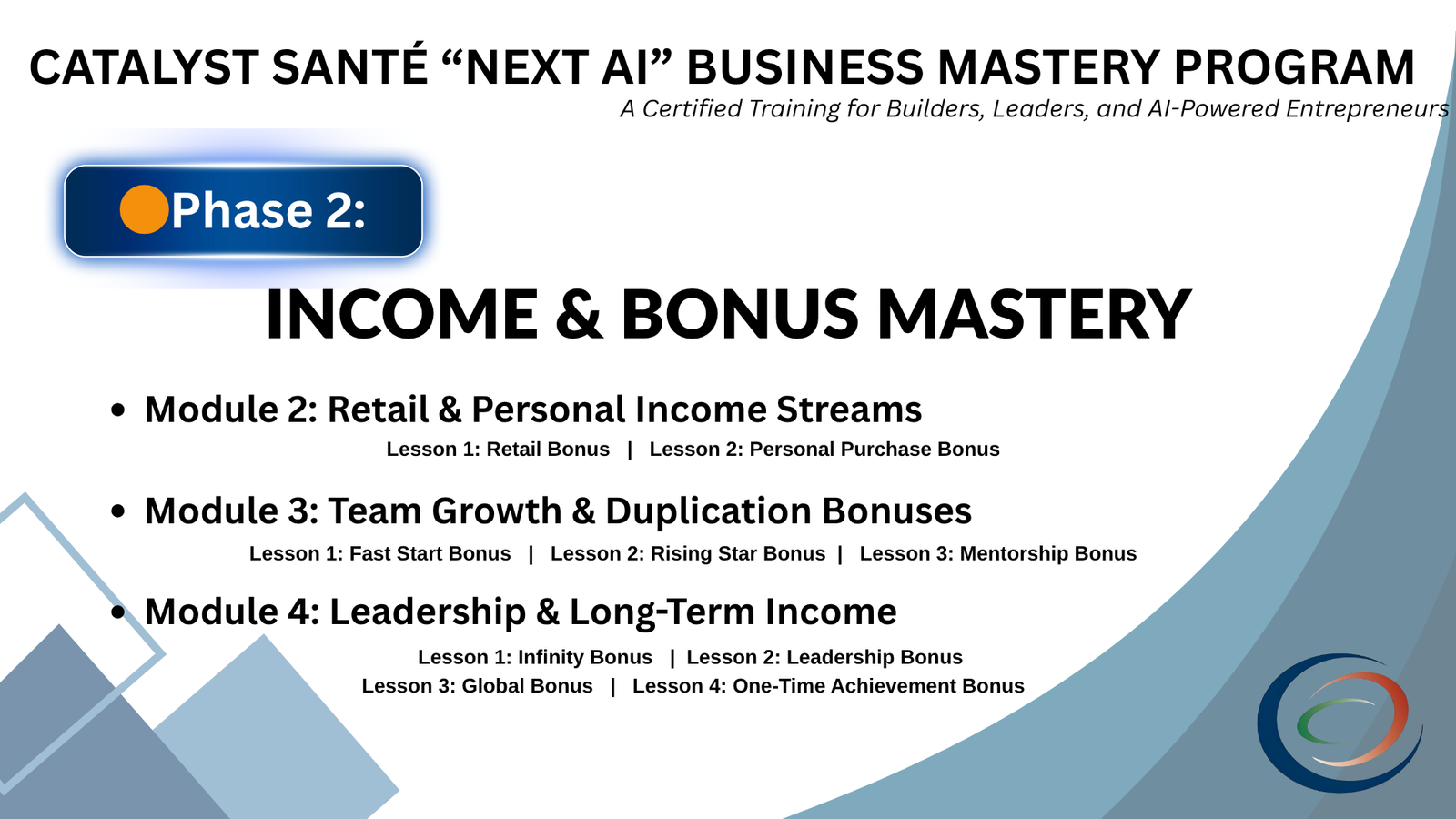 🟠Phase 2: INCOME & BONUS MASTERY